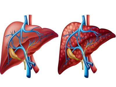 Ayurvedic clinic in Lucknow